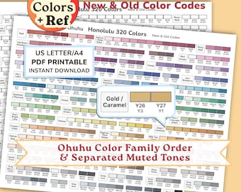 Nuancier Ohuhu 320 Honolulu, PDF pré-rempli/vierge, anciens et nouveaux codes | Fiche de référence des couleurs pour marqueurs à alcool, format US Letter/A4 | Téléchargement instantané