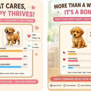 May include: A digital interface featuring a golden puppy with status bars for hunger, happiness, and cleanliness. Text includes CHAT CARES, PUPPY THRIVES!, MORE THAN A WIDGET... IT'S A BOND, and commands like !feed, !pet, and !clean for real-time interaction.