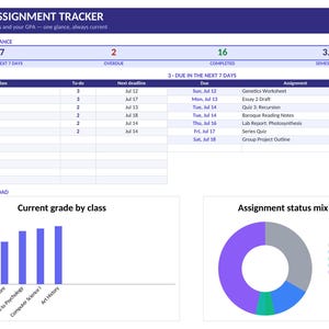 Student Assignment Tracker Spreadsheet, GPA Calculator, Homework Planner, College Grade Tracker, Google Sheets & Excel Template