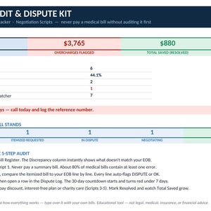 Medical Bill Tracker Spreadsheet, Hospital Bill Dispute Kit, EOB Matcher, Negotiation Scripts, Medical Expense Organizer Excel Template