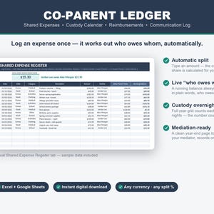 Co Parenting Expense Tracker Spreadsheet, Shared Custody Expense Split, Custody Calendar, Communication Log, Reimbursement Excel Template