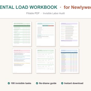Può includere: Un workbook digitale Mental Load Workbook for Newlyweds, in formato PDF compilabile per un audit del lavoro invisibile. Il documento include sei pagine con vari grafici, liste di controllo e tabelle in colori pastello, con 100 attività invisibili.