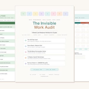 Puede incluir: Un libro de trabajo digital titulado The Invisible Work Audit, A Mental Load Rebalance Workbook for Couples. El documento presenta una lista de tareas, una hoja de puntuación y hojas de trabajo semanales con acentos en tonos pastel.
