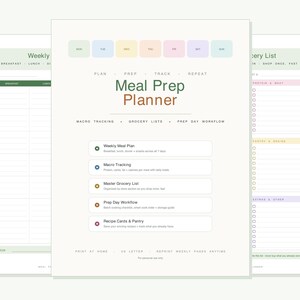 Puede incluir: Una plantilla digital de planificador de comidas que presenta un panel central con secciones para planes de comidas semanales, seguimiento de macros, listas de compras y flujos de trabajo de preparación, con una paleta de colores suaves.