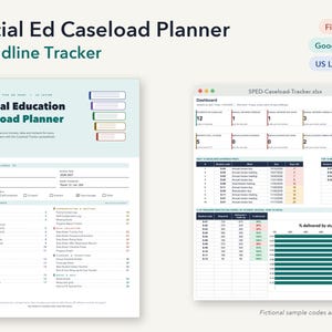 Puede incluir: Un planificador digital de casos de educación especial y rastreador de plazos que incluye una página imprimible con índice y un panel de control de Google Sheets con datos de estudiantes y gráficos de progreso.