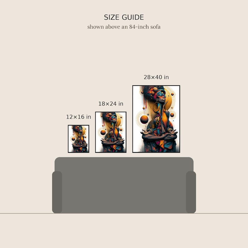 May include: A size guide graphic featuring three framed vertical art prints displayed above an 84-inch sofa. The prints show a person in a meditative pose with orange, blue, and black abstract spheres. Sizes are 12x16 in, 18x24 in, and 28x40 in.