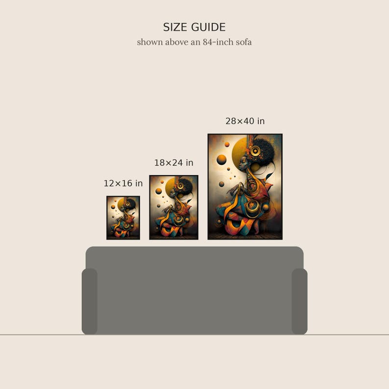 May include: A size guide graphic featuring three framed rectangular prints displayed above an 84-inch sofa. The prints show a figure with dark hair and orange, blue, and yellow abstract shapes. Labels indicate sizes of 12x16 in, 18x24 in, and 28x40 in.