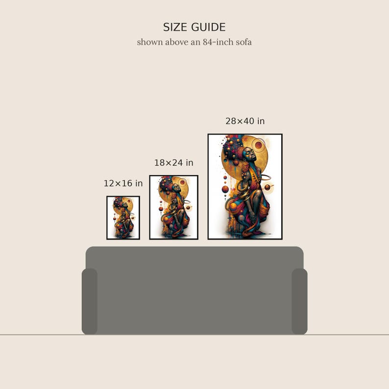 May include: A size guide graphic displaying three framed vertical art prints above an 84-inch sofa. The prints are labeled 12x16 in, 18x24 in, and 28x40 in, each featuring a colorful, abstract illustration of a figure surrounded by celestial spheres.