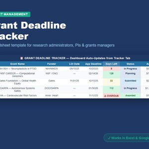 Grant Deadline Tracker Spreadsheet | Research Admin Tool | Grant Management Template | Google Sheets Excel | Academic Research Organizer