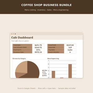 May include: A digital business bundle for coffee shops featuring a Cafe Dashboard with tables for sales, costs, and inventory. Includes a pie chart for revenue by category and a bar chart for menu engineering. Text includes COFFEE SHOP BUSINESS BUNDLE.
