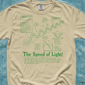 Könnte beinhalten: Ein cremefarbenes T-Shirt mit einem grünen Grafikdruck, der die Physik der Lichtgeschwindigkeit darstellt. Das Design enthält Diagramme von Lichtwellen, Reflexion und Brechung sowie Text, der die Eigenschaften des Lichts erklärt.