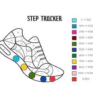 May include: A Step Tracker graphic featuring a line art illustration of a trainer divided into numbered sections. A colour-coded legend on the right side maps specific colours to daily step counts ranging from 0 to over 10,000 steps.