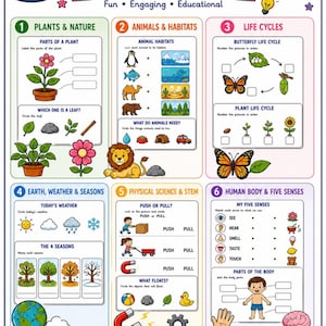 May include: An educational poster titled WHAT'S INSIDE? 6 BIG TOPICS TO EXPLORE! featuring 60 science worksheets for ages 4-7. It includes sections on plants, animals, life cycles, weather, physical science, and the human body with colorful illustrations.