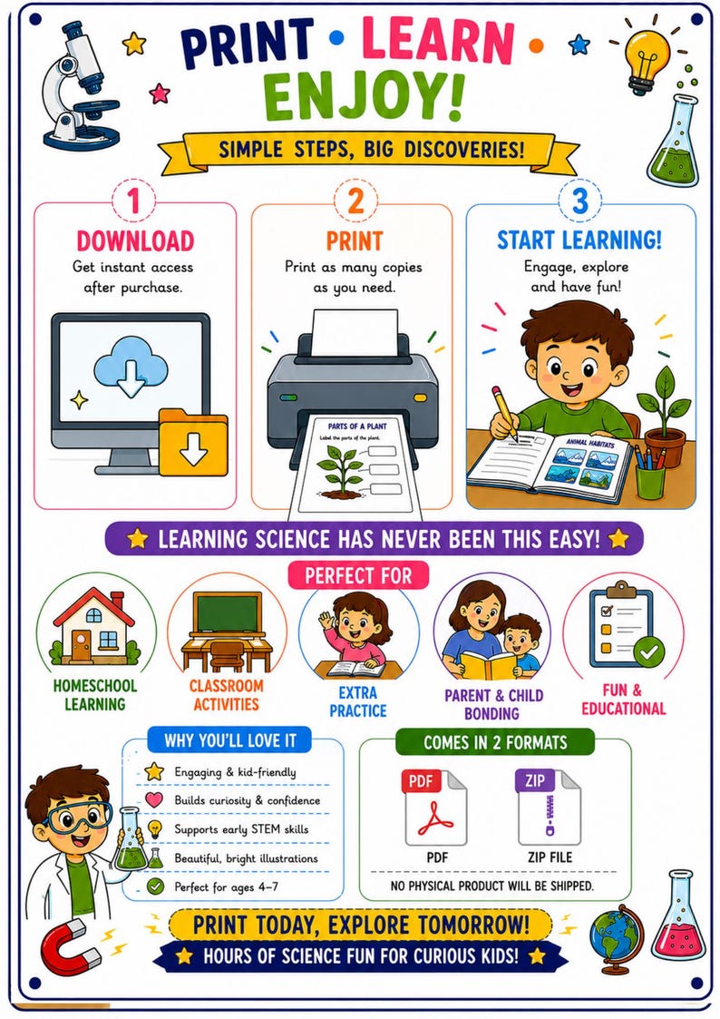 May include: An educational infographic titled PRINT LEARN ENJOY! featuring three steps: download, print, and start learning. It includes illustrations of a microscope, printer, and children studying. It lists formats as PDF and ZIP, with text highlighting science learning for kids.