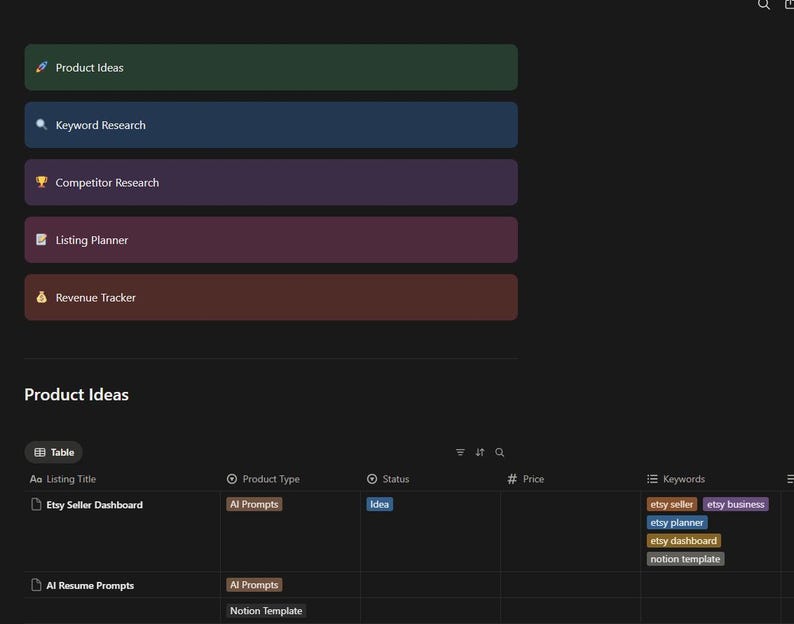 May include: A digital dashboard interface featuring five colored navigation buttons labeled Product Ideas, Keyword Research, Competitor Research, Listing Planner, and Revenue Tracker, followed by a table titled Product Ideas with columns for Listing Title, Product Type, Status, Price, and Keywords.