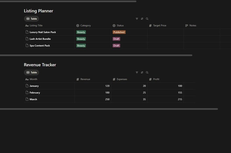 May include: A digital dashboard interface on a dark background featuring two tables titled Listing Planner and Revenue Tracker. The Listing Planner tracks items like Luxury Nail Salon Pack, Lash Artist Bundle, and Spa Content Pack. The Revenue Tracker displays monthly financial data for January, February, and March with columns for revenue, expenses, and profit.