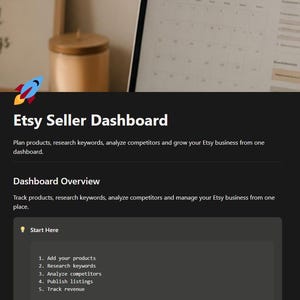 May include: A digital Etsy Seller Dashboard interface featuring a rocket icon, the title Etsy Seller Dashboard, and a Dashboard Overview section. It includes a Start Here box with a numbered list: 1. Add your products, 2. Research keywords, 3. Analyze competitors, 4. Publish listings, 5. Track revenue.