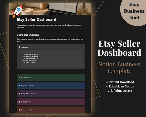 Etsy Seller Dashboard Notion Template | Business Planner, Keyword Tracker (Digital Download)
