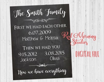 Important Family Dates sign. DIGITAL FILE. Custom Dates sign. Special Dates Art. First we had each other. Then we had you we have everything
