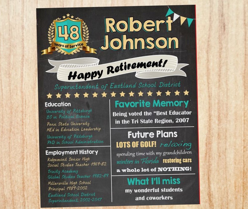 retirement chalkboard sign printable retirement party etsy