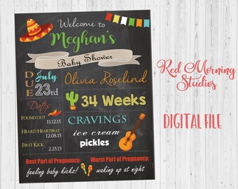 Baby Shower Cactus Sign - Etsy