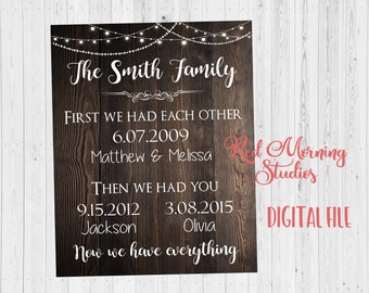 Important Family Dates sign. DIGITAL FILE. Custom Dates sign. Special Dates Art. First we had each other. Then we had you we have everything