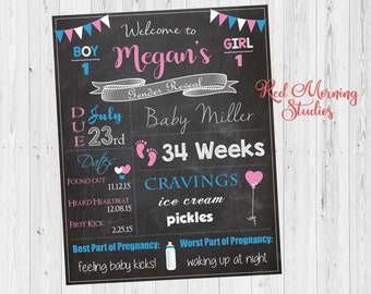 Tie Breaker Gender Reveal Sign. DIGITAL FILE. Tiebreaker gender reveal decorations. boy or girl Baby Shower party decorations. 3rd child