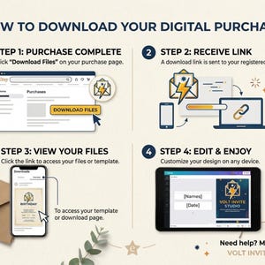 May include: An instructional graphic titled How to Download Your Digital Purchase with four steps. Step 1 shows a purchase page with a Download Files button. Step 2 shows a link sent to email. Step 3 shows a mobile phone view. Step 4 shows a tablet editing a template.
