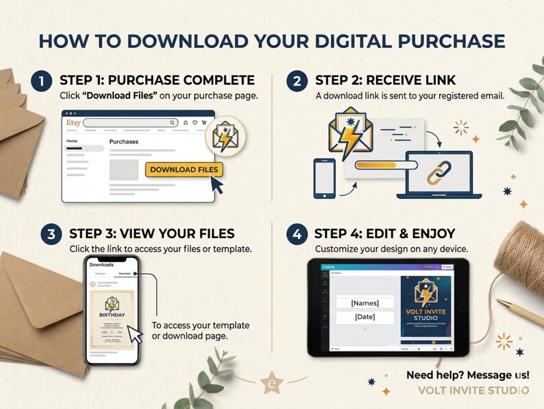 May include: An instructional graphic titled How to Download Your Digital Purchase with four steps. Step 1 shows a purchase page with a Download Files button. Step 2 shows a link sent to email. Step 3 shows a mobile phone view. Step 4 shows a tablet editing a template.