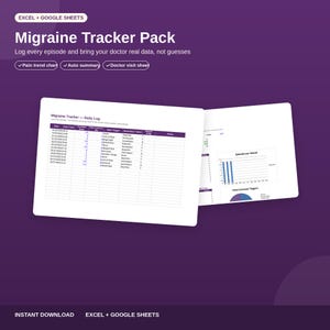 Migraine Tracker Spreadsheet | Headache Log Excel Google Sheets | Symptom Tracker for Doctor Visits with Pain Trend Chart