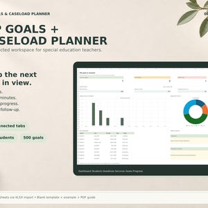 Könnte beinhalten: Ein digitales Dashboard für IEP Goals and Caseload Planner für Sonderschullehrkräfte. Die Benutzeroberfläche zeigt Datentabellen, ein Balkendiagramm und ein Kreisdiagramm. Der Text umfasst "IEP GOALS + CASELOAD PLANNER" sowie "10 connected tabs, 100 students, 500 goals."