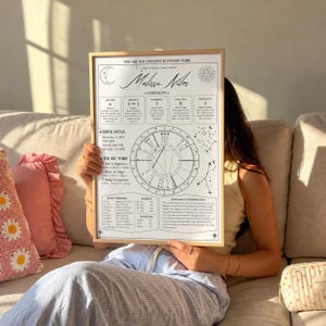 May include: A framed personalized astrology chart titled You Are The Universe In Human Form, featuring the name Melissa Niles, a central circular zodiac wheel, numerology data, birth details, and planet positions printed in black on white.