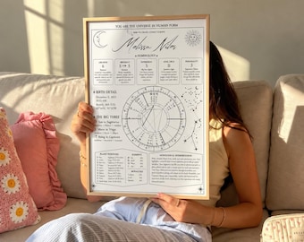 Può includere: Un grafico astrologico personalizzato incorniciato intitolato You Are The Universe In Human Form, con il nome Melissa Niles, una ruota zodiacale circolare centrale, dati di numerologia, dettagli di nascita e posizioni planetarie in nero su bianco.