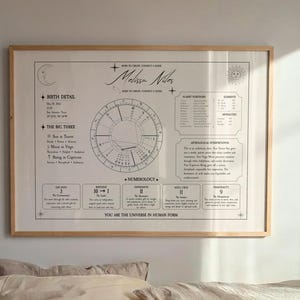 May include: A framed horizontal wall print featuring a black and white astrological birth chart for Melissa Nilos. The design includes a central zodiac wheel, planet positions, numerology data, and the text "YOU ARE THE UNIVERSE IN HUMAN FORM."