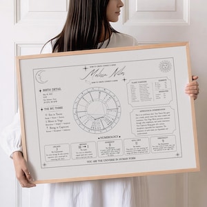 May include: A rectangular framed print featuring a black and white astrological birth chart for Melissa Niles. The design includes a central zodiac wheel, planet positions, numerology details, and text reading "YOU ARE THE UNIVERSE IN HUMAN FORM."