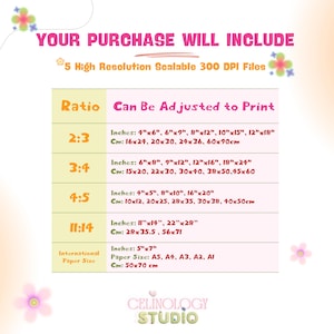 May include: A digital chart titled YOUR PURCHASE WILL INCLUDE 5 High Resolution Scalable 300 DPI Files. It lists print ratios 2:3, 3:4, 4:5, 11:14, and International Paper Size with corresponding dimensions in inches and centimeters.