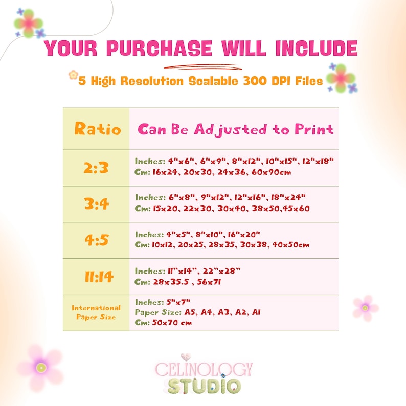 May include: A digital chart titled YOUR PURCHASE WILL INCLUDE 5 High Resolution Scalable 300 DPI Files. It lists print ratios 2:3, 3:4, 4:5, 11:14, and International Paper Size with corresponding dimensions in inches and centimeters.