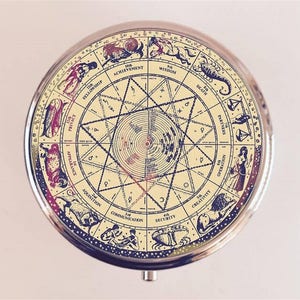 Antique Zodiac Pill Box Case Pillbox Holder Trinket Astrology Astrological Occult