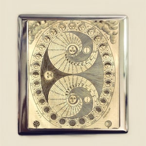 Antique Moon Phase Zigarettenetui Visitenkarte Ausweishalter Brieftasche Astronomie Astronomisches Outerspace Weltraumuniversum Wissenschaft Lunar