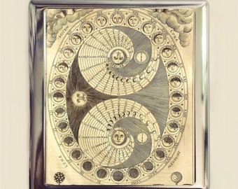 Antique Moon Phase Cigarette Case Business Card ID Holder Wallet Astronomy Astronomical Outerspace Outer Space Universe Science Lunar