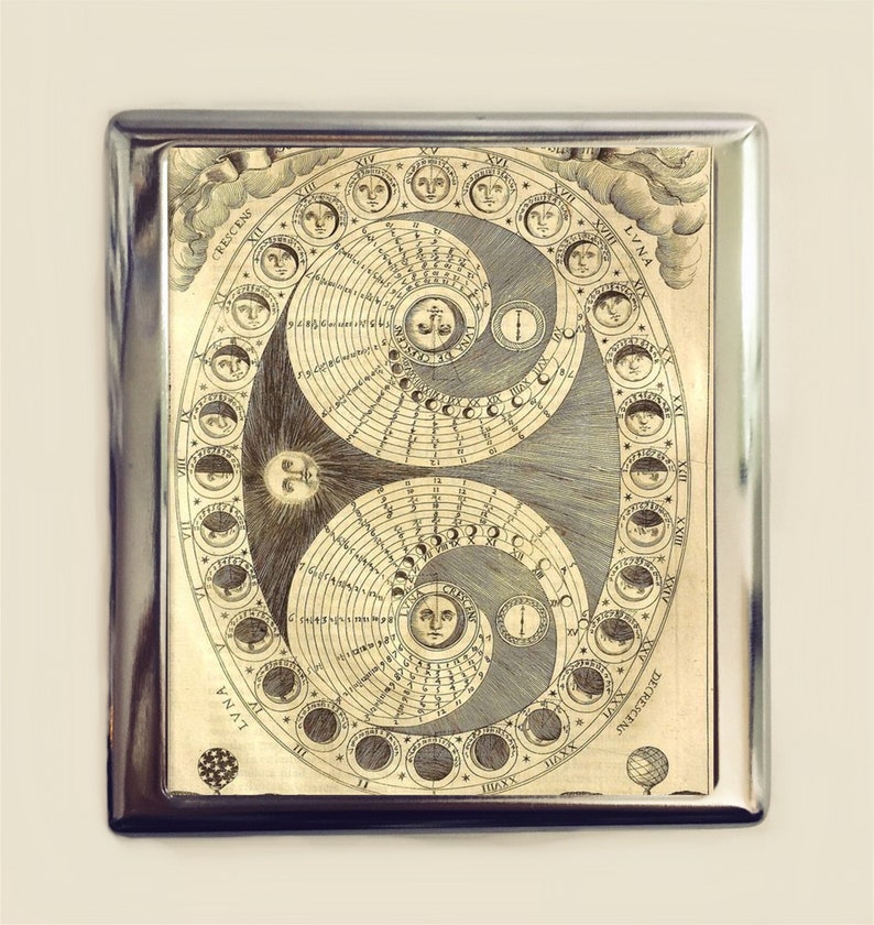 Antique Moon Phase Cigarette Case Business Card ID Holder Wallet Astronomy Astronomical Outerspace Outer Space Universe Science Lunar 