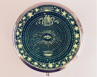 Eye Tarot Pill Box Case Pillbox Holder Trinket Occult Card