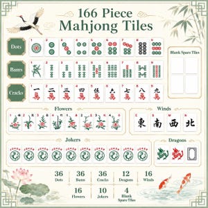 May include: A 166-piece Mahjong tile set reference chart featuring rows of Dots, Bams, Cracks, Flowers, Winds, Jokers, and Dragons. The white tiles display red, green, and black symbols. The chart includes counts for each tile type and decorative illustrations of a crane, bamboo, a lotus flower, and koi fish.