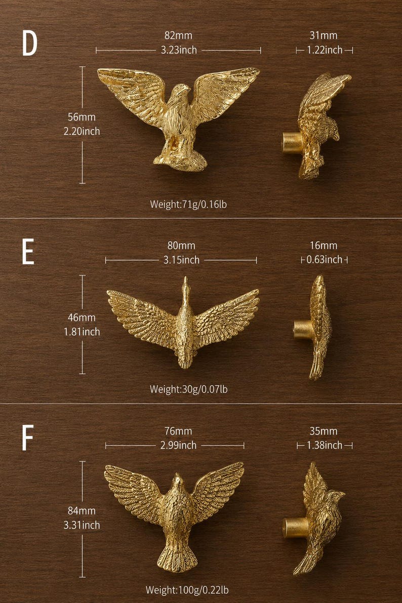 Puede incluir: Tres pomos de armario de metal dorado con forma de p&aacute;jaro etiquetados como D, E y F. El pomo D mide 82 mm de ancho, 56 mm de alto, 31 mm de profundidad y pesa 71 g. El pomo E mide 80 mm de ancho, 46 mm de alto, 16 mm de profundidad y pesa 30 g.