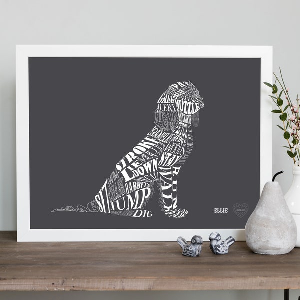 Spaniel Dog Word Art Print. You Can Personalise. Dog Typographic Picture. Dog Lover Gift.