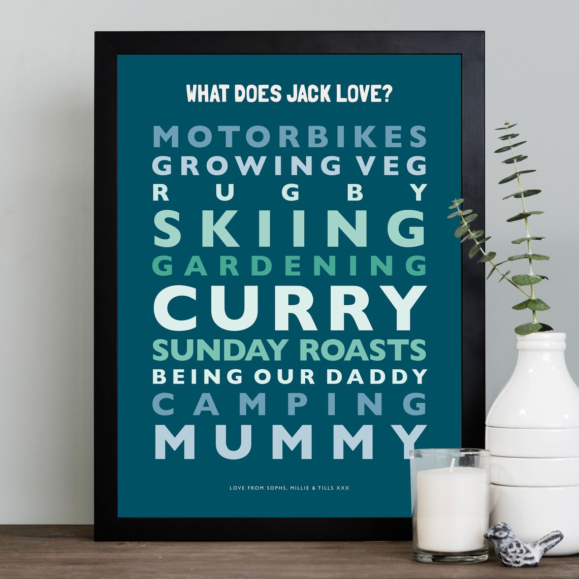 Personalised Loves Art Print. Name Of Person And List Of Etsy