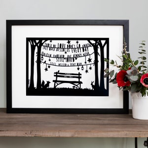 Personalised Bereavement Print, In Loving Memory, Sympathy Gift