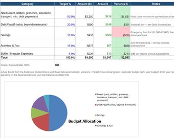 Calculadora de Orçamento Pessoal e Quitação de Dívidas