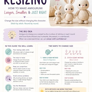 Puede incluir: Una guía instructiva titulada Amigurumi Shape Lab Resizing que muestra tres conejos de ganchillo beige en tamaños pequeño, original y grande. El documento describe métodos para cambiar el tamaño de los amigurumis mediante el hilo, el ganchillo y los puntos.