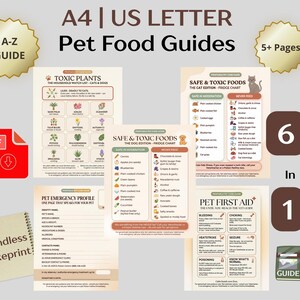 Tabela imprimível de alimentos tóxicos para cães e gatos, pacote de pôsteres de segurança para animais de estimação, guia de primeiros socorros e informações de emergência para animais de estimação, conjunto de PDFs para download sobre a geladeira